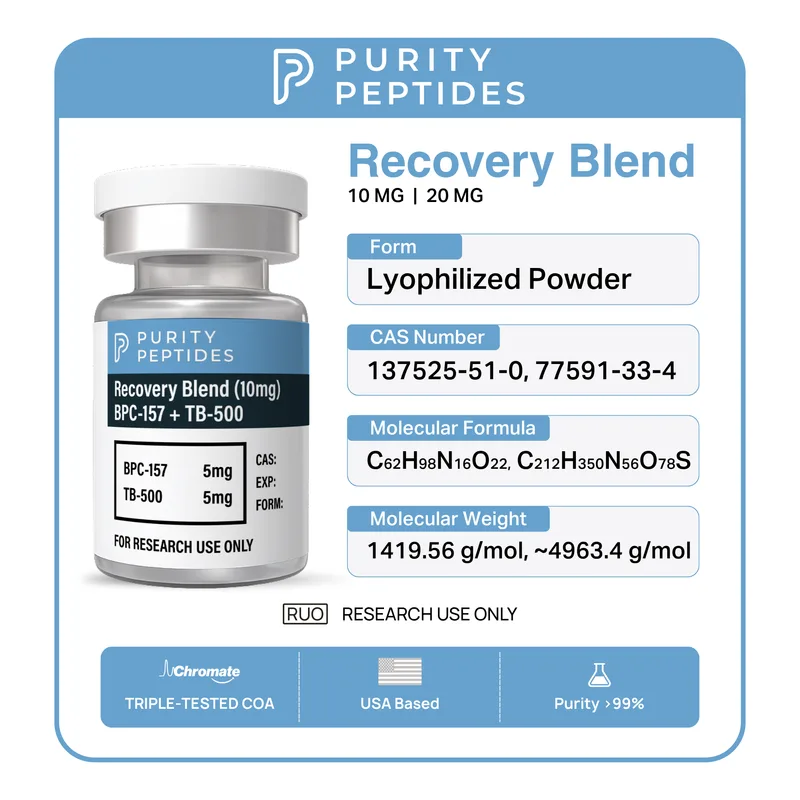 BPC-157/TB-500 BLEND 20MG (BPC-157 10mg/TB-500 10mg) - Image 2
