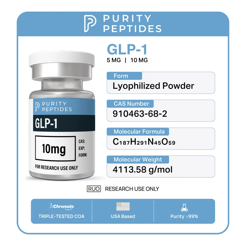 GLP-1 (Semaglutide) 10mg - Image 2