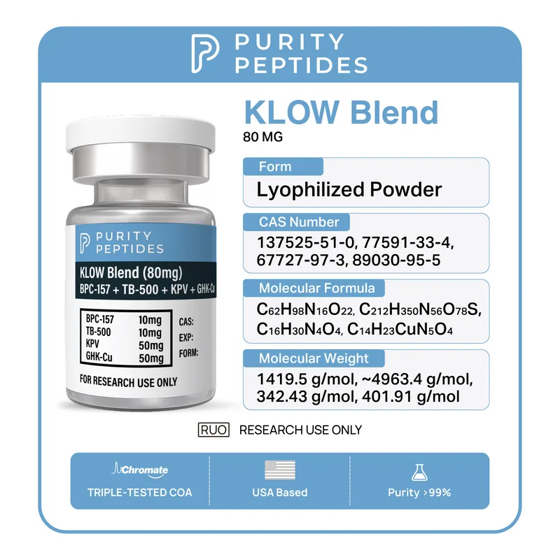 KLOW Blend 80mg - Image 2