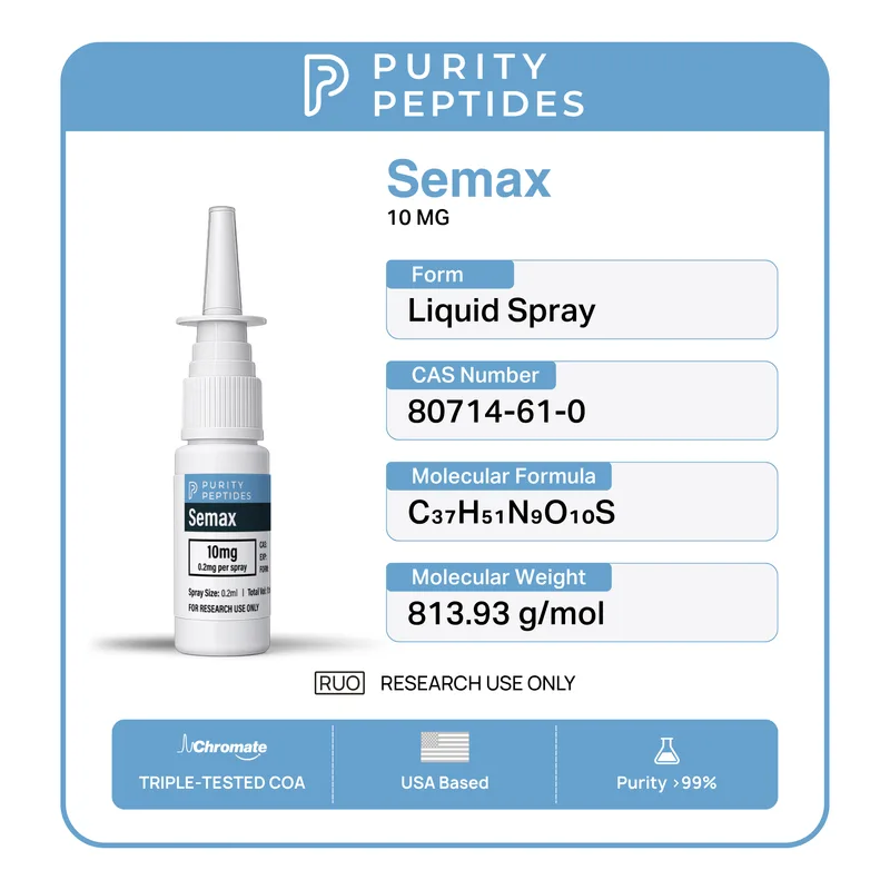 Semax Nasal Spray 10mg - Image 2